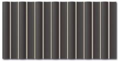Faces Bars Coal